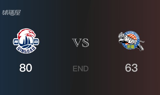 新疆vs青岛战报：齐麟12分郭奇芳18分 青岛取胜 新疆遭失利